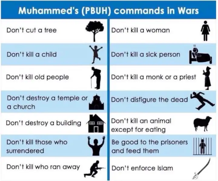 10 Most Important Battles of Islam & Lessons to Learn From Them  