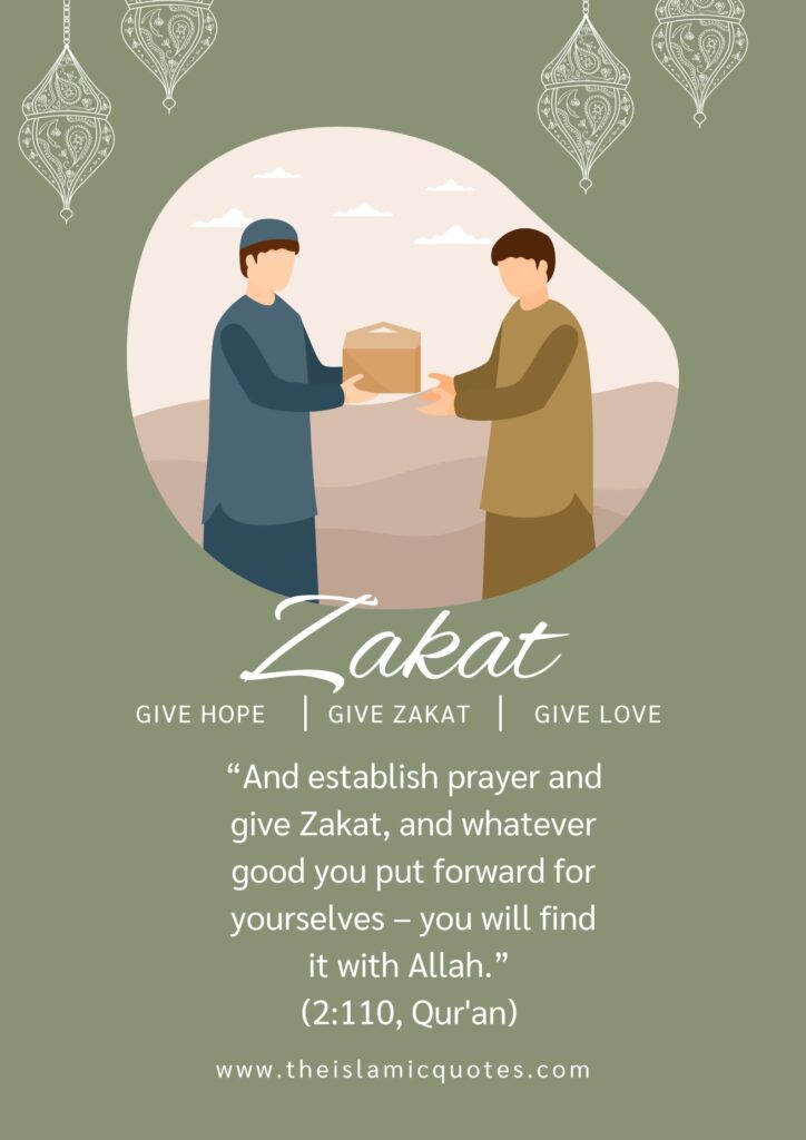 How to Calculate Zakat on Stocks & Investments - Complete Guide  