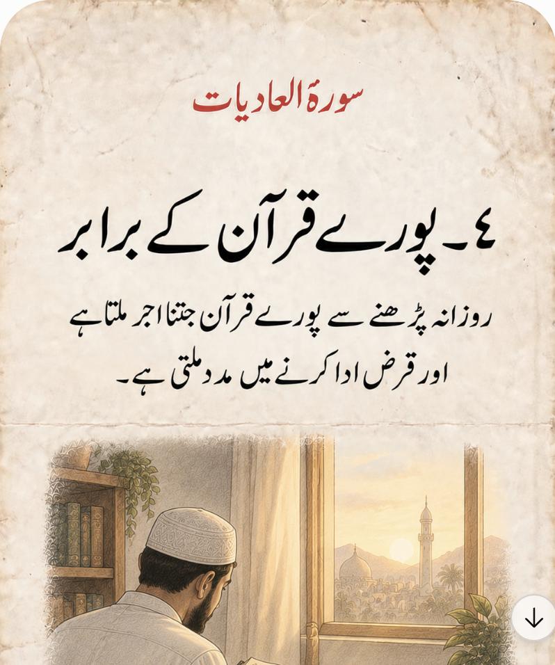 ٤۔ پورے قرآن کے برابر – روزانہ پڑھنے سے پورے قرآن جتنا اجر ملتا ہے اور قرض ادا کرنے میں مدد ملتی ہے۔