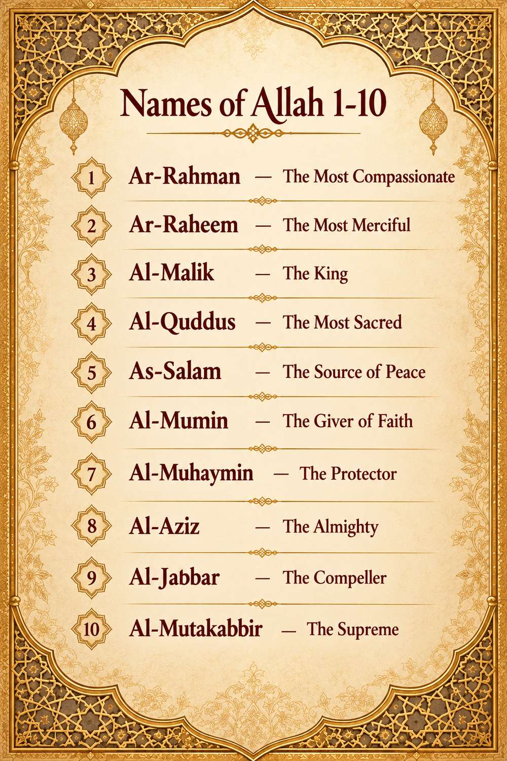99 Names of Allah 1-10 with meanings