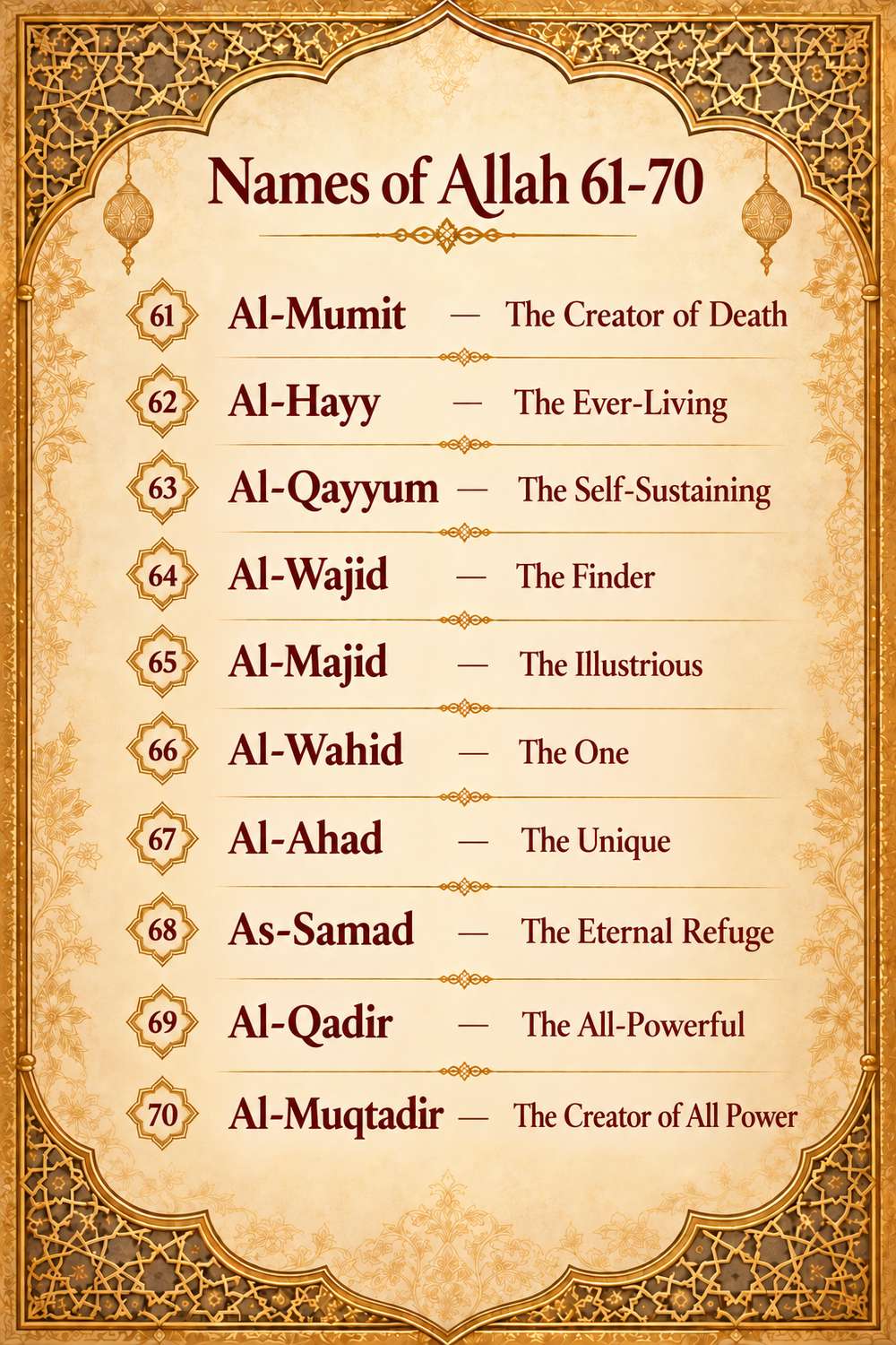 99 Names of Allah 61-70 with meanings
