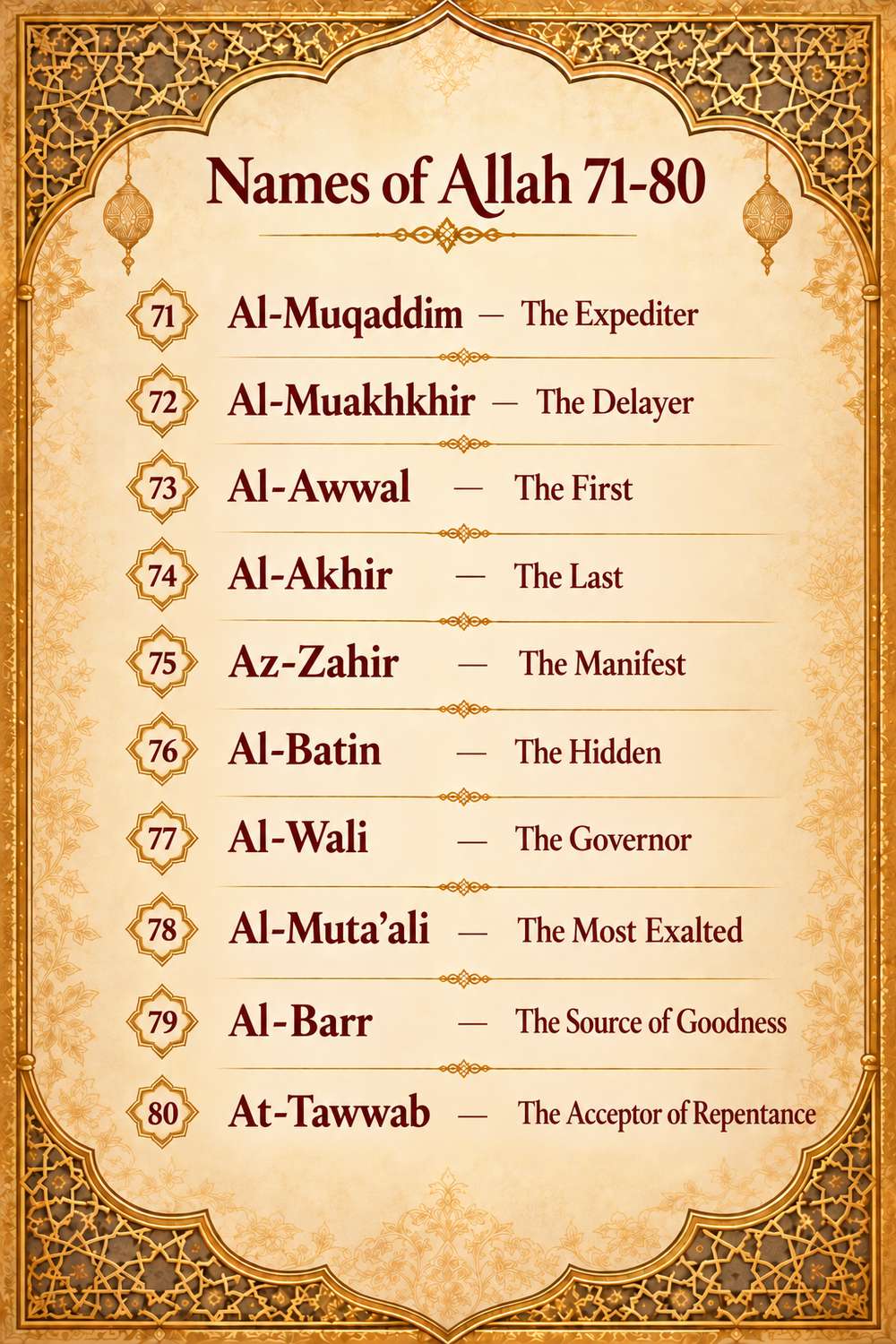 99 Names of Allah 71-80 with meanings