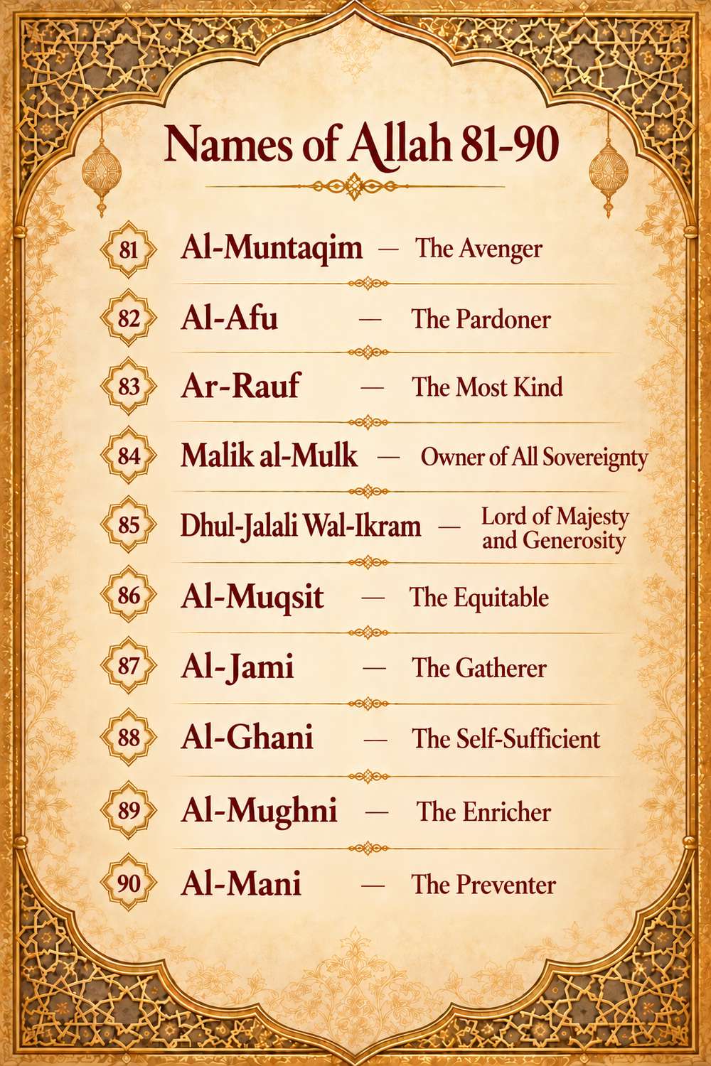 99 Names of Allah 81-90 with meanings