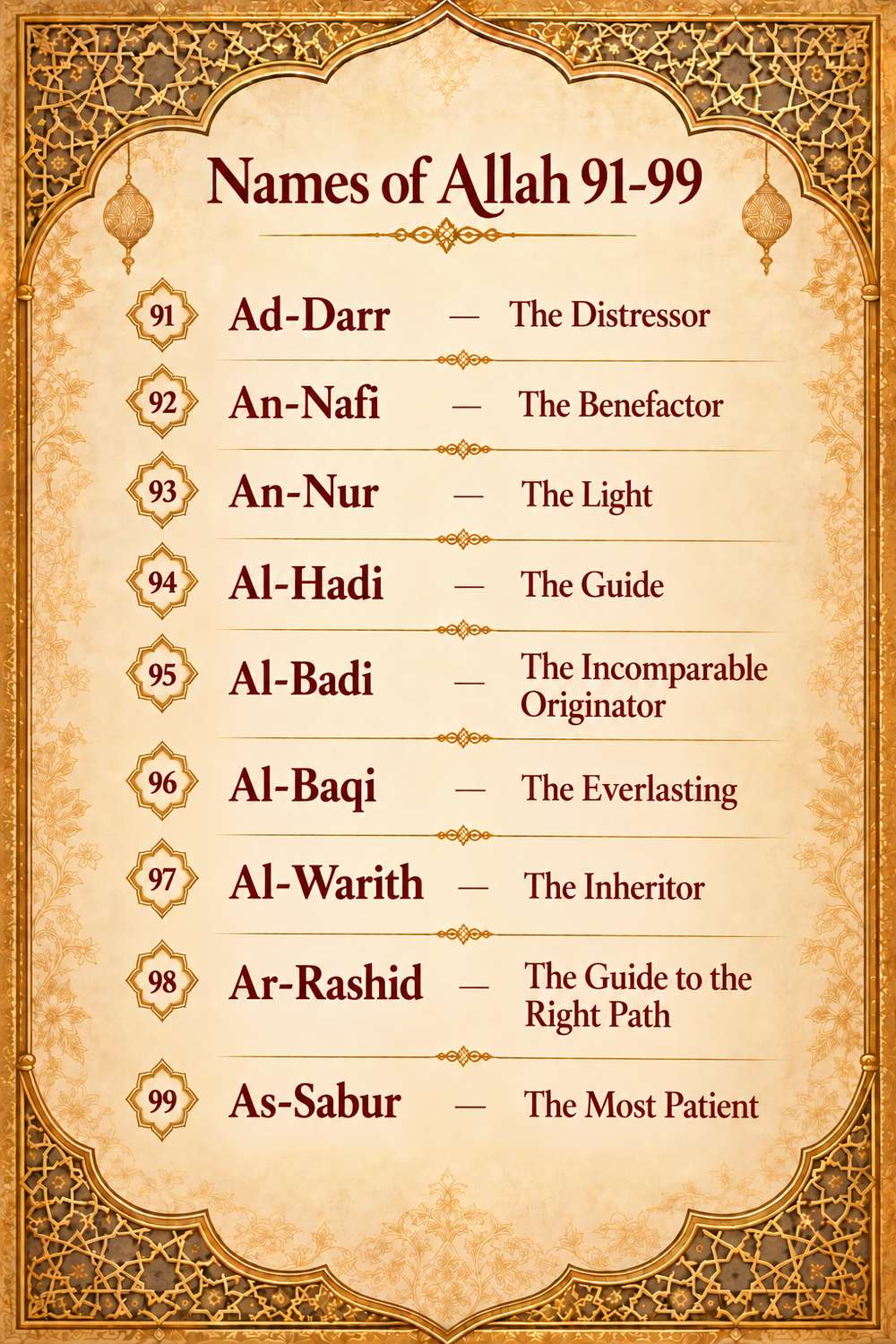 99 Names of Allah 91-99 with meanings